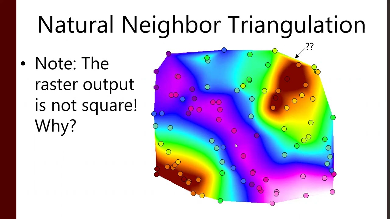Introduction to GIS - Interpolation
