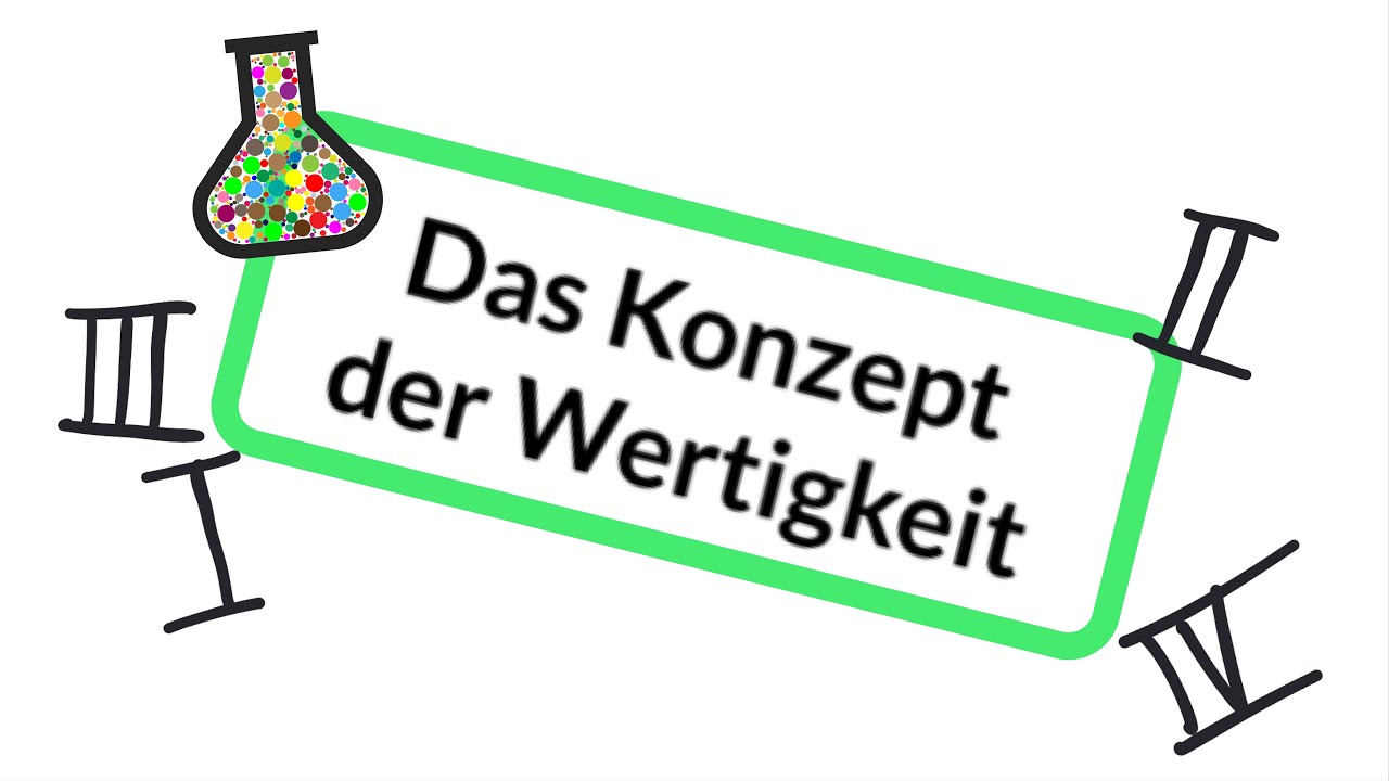 Das Konzept der Wertigkeit | Chemie