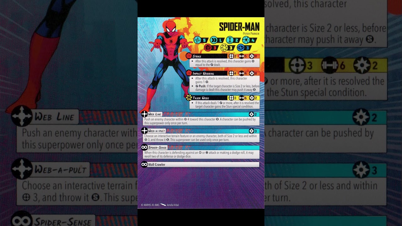 Spider Man (Peter Parker) in Marvel Crisis Protocol in 1 min or less