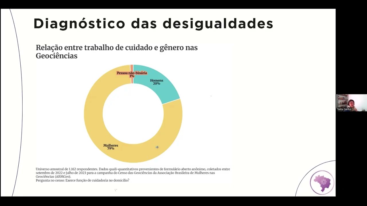 III Seminário do Observatório Caleidoscópio #4: Talita Gantus