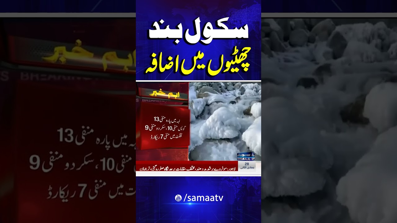 Good news! Winter vacations extended across KPK schools | Breaking News | #trendingshorts