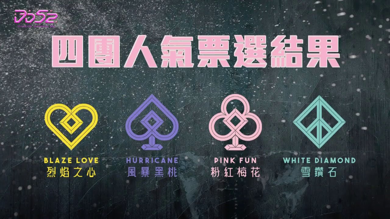 恭喜！「粉紅梅花」奪《DD52》人氣團出道｜菱格世代｜楊丞琳 潘瑋柏 陳漢典