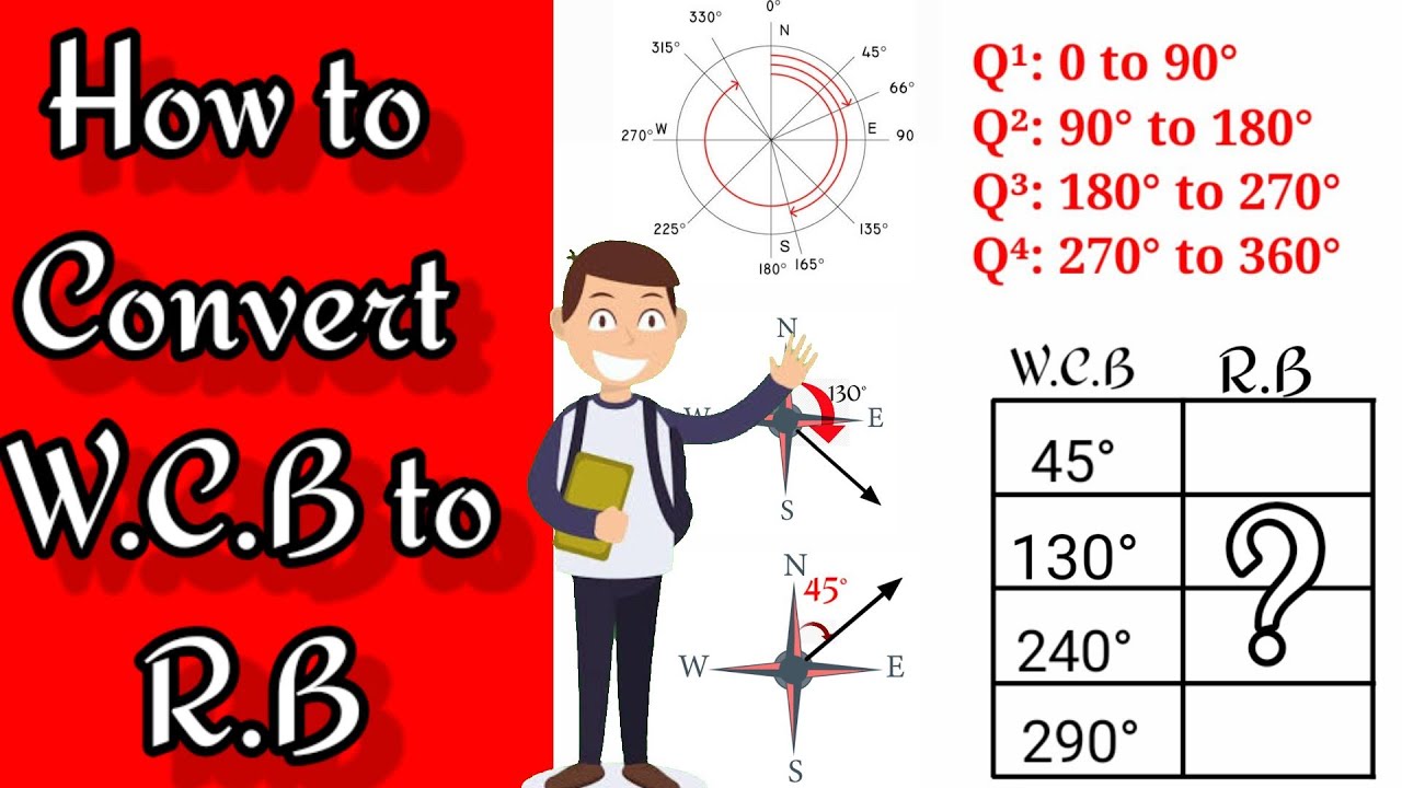 Whole circle bearing to Reduced bearing|| How to convert W.c.b to R.b