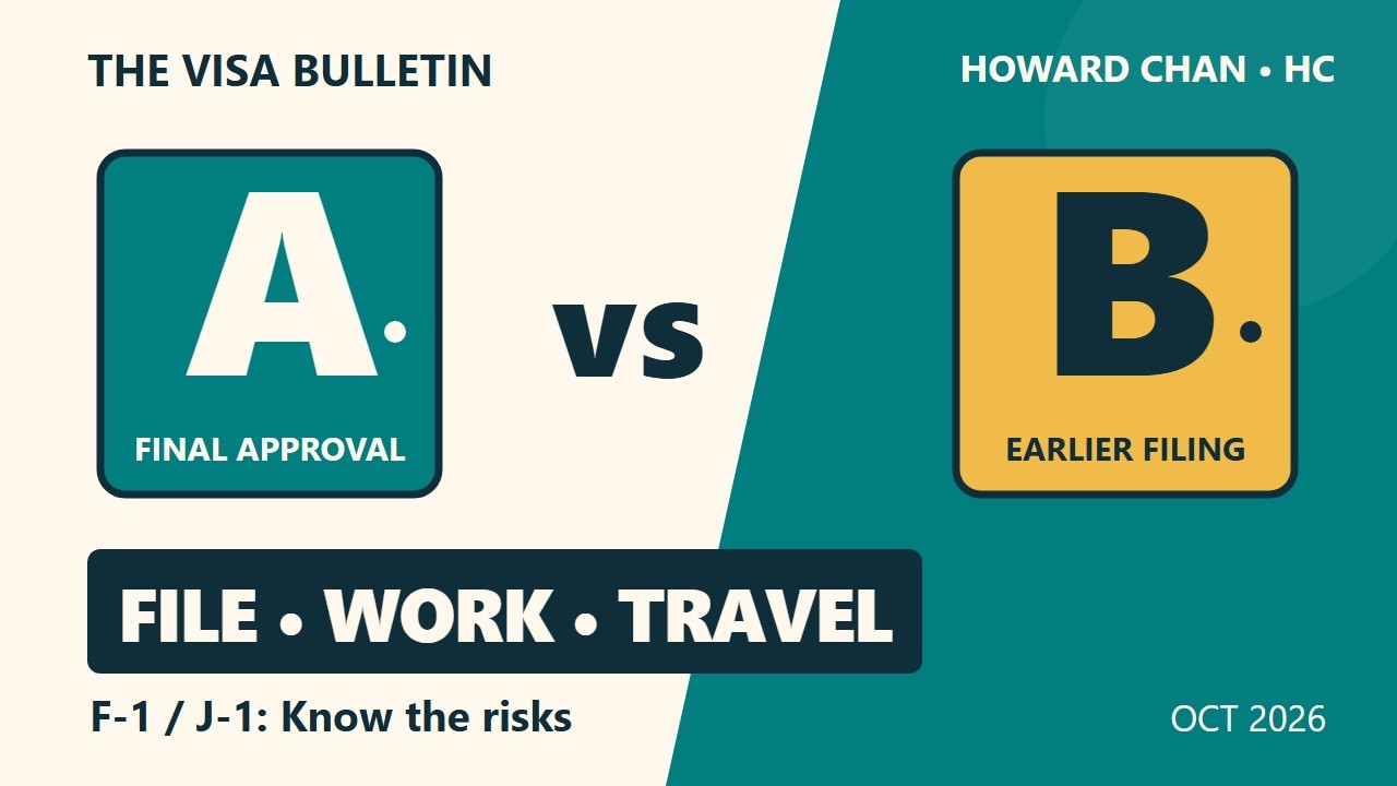 Chart A vs Chart B: I-485, EAD & Travel Risks | F-1 and J-1