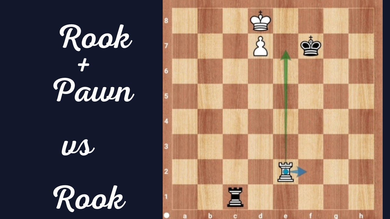 Lucena Position in Chess