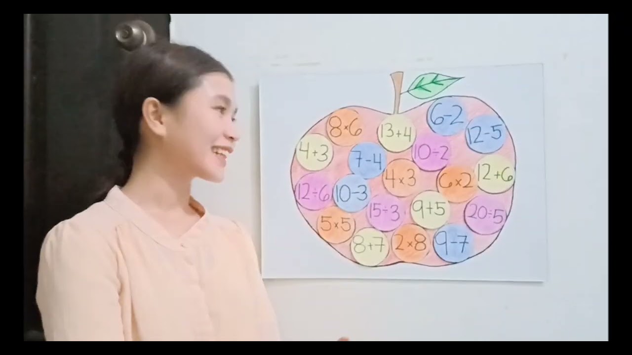 Math Manipulative