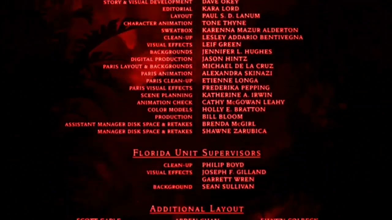 (FAKE) Tarzan (1999) Lost Director's Cut Version End Credits (My version)