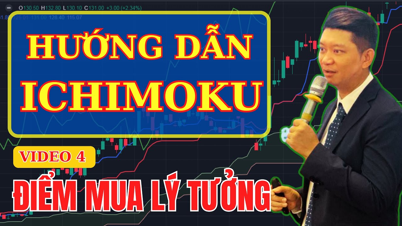 Video 4: Hướng dẫn sử dụng công cụ chỉ báo mây ichimoku kinko hyo | Điểm mua lý tưởng | ITP