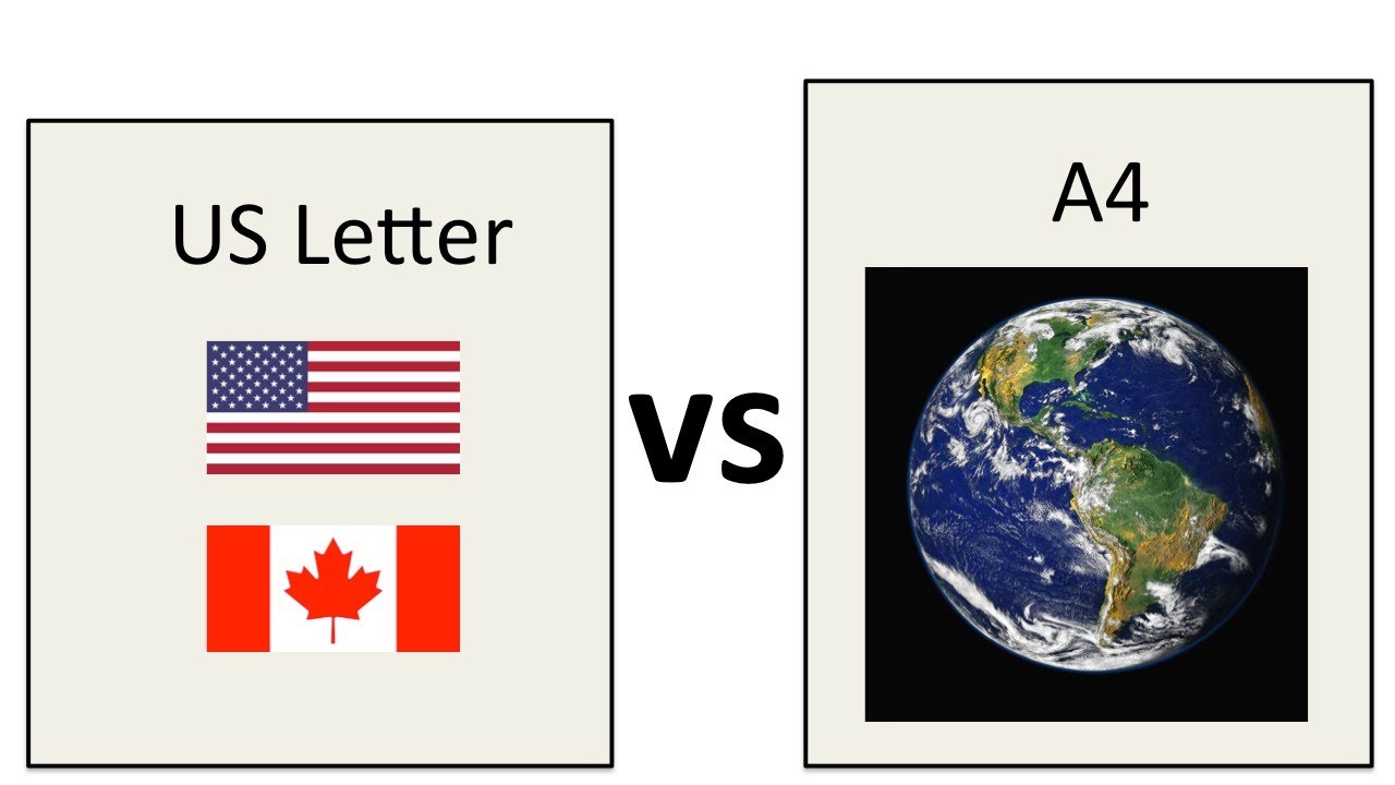 What's the Best Paper Size?