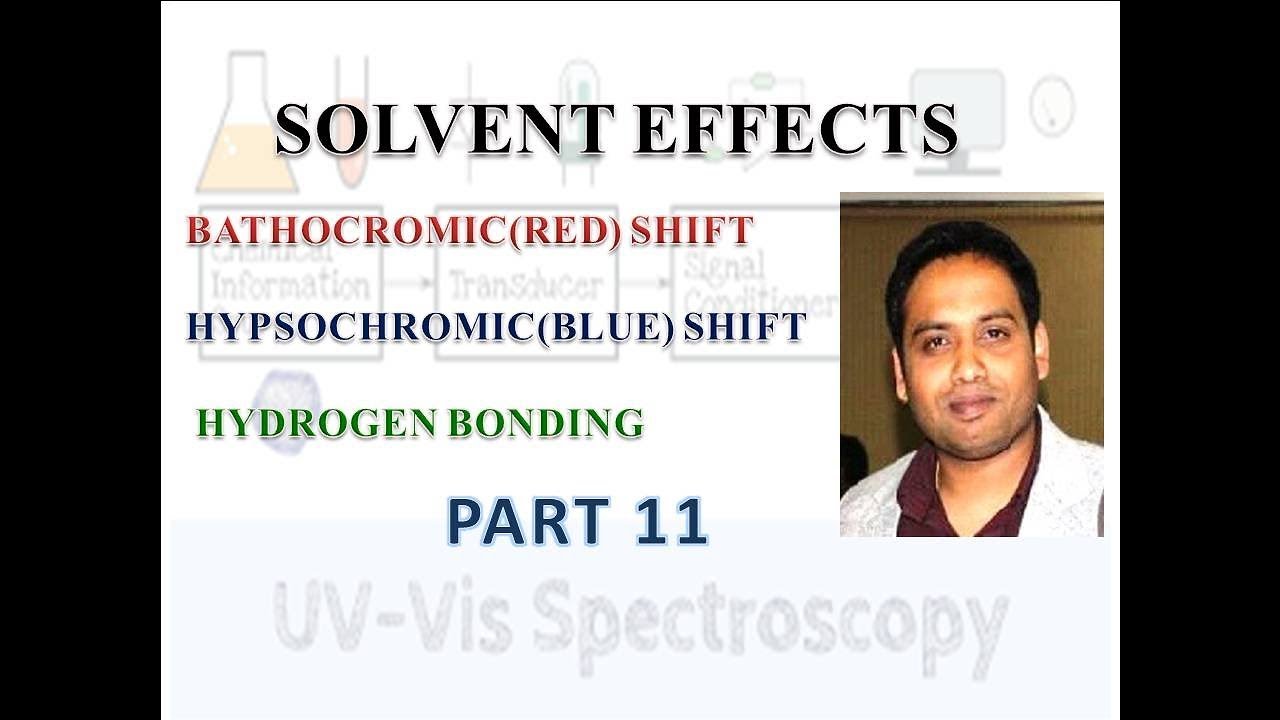 Part 11: Solvent Effects in the UV Visible Spectroscopy