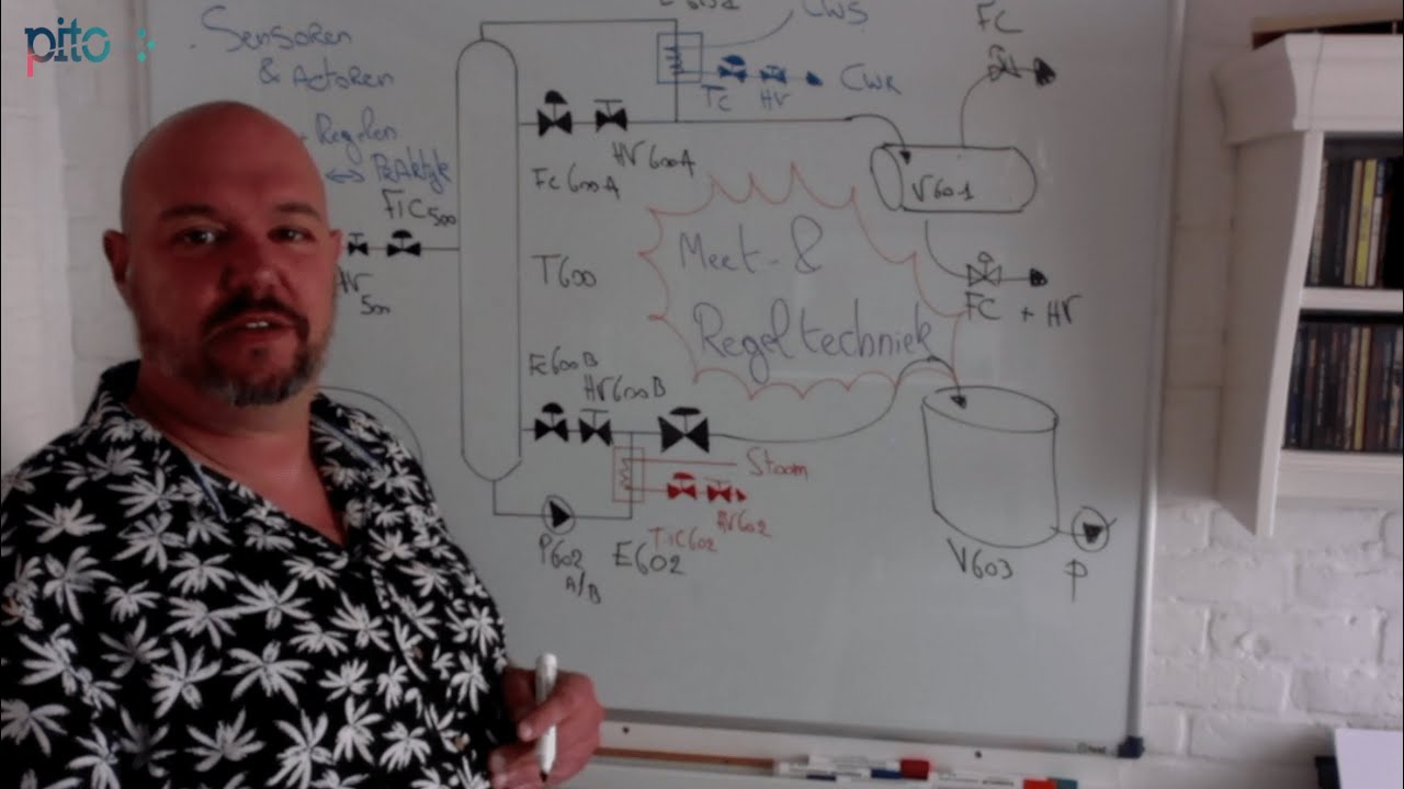 PITO Stabroek - Meet- en regeltechniek (Chemie & Chemische procestechnieken)