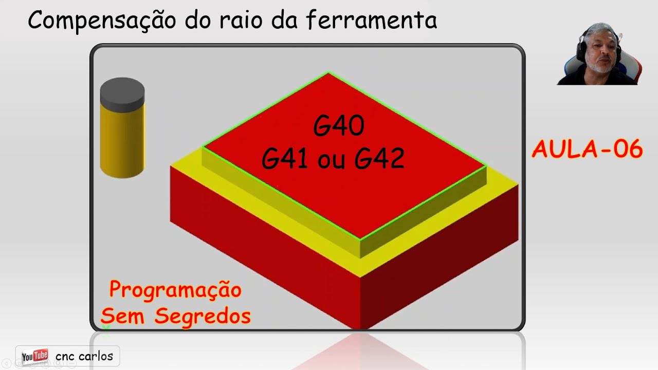 Programação Centro Fanuc - Compensação de Raio G41 e G42