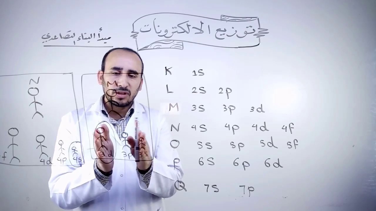 قواعد توزيع الالكترونات