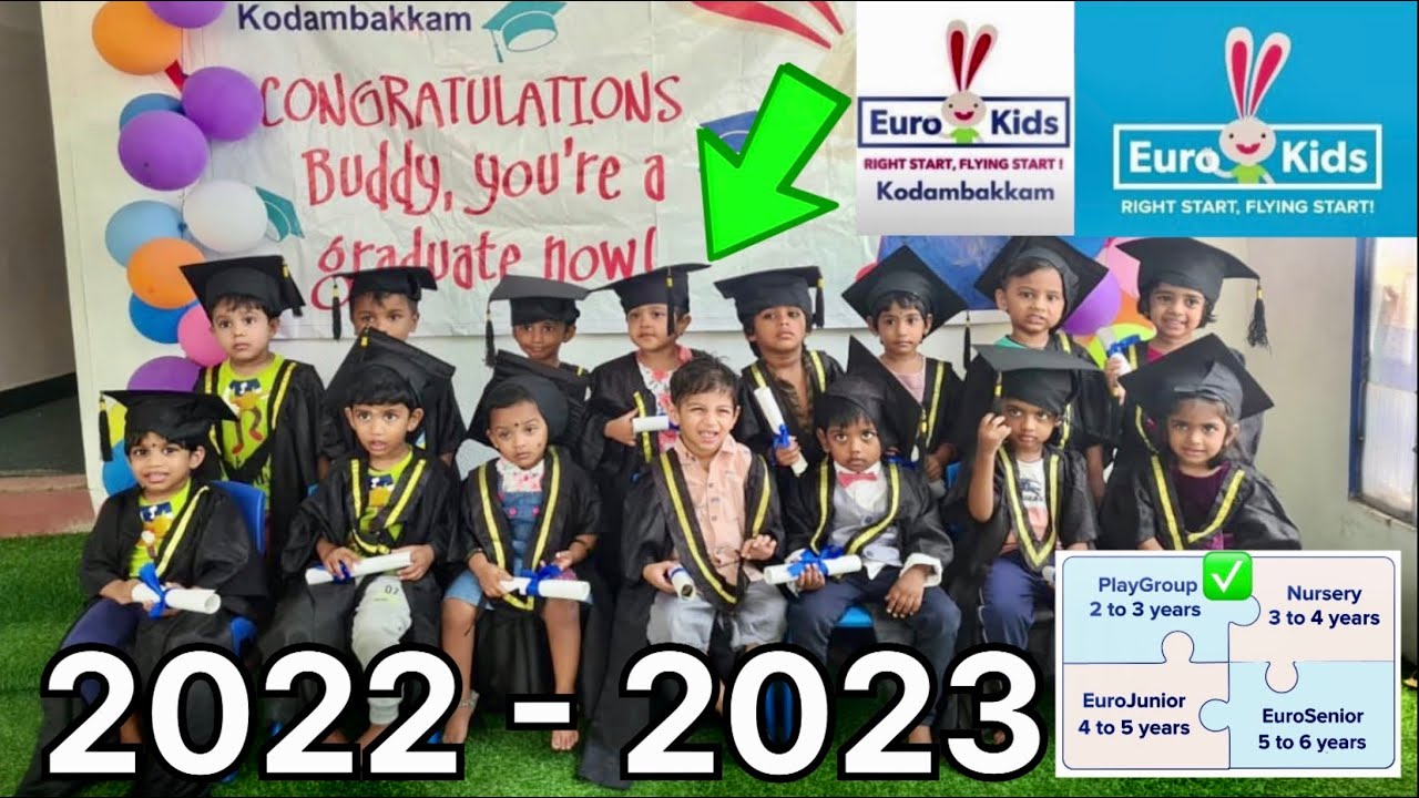 Why we selected EuroKids?🛝👨‍👩‍👧 Affordable, Branded & Curriculum #best  #aruvameesaikoduvaparva