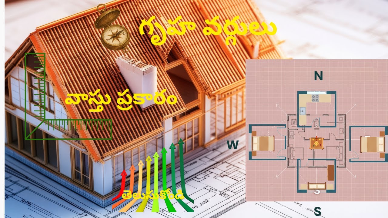 గృహంలోని వర్గులు ఏమేమి? | ప్రతి గది ప్రాముఖ్యత | వాస్తు వివరణ