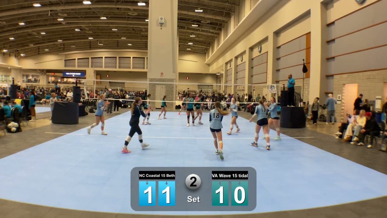 NC Coastal 15 Beth vs VA Wave 15 Tidal   Set 2 Match 2                                     2/15/2026
