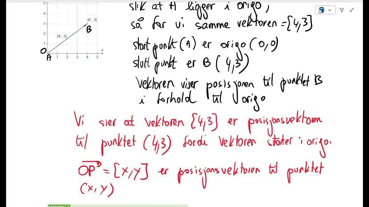 Matematikk R1   6A Hva er en vektor del 1