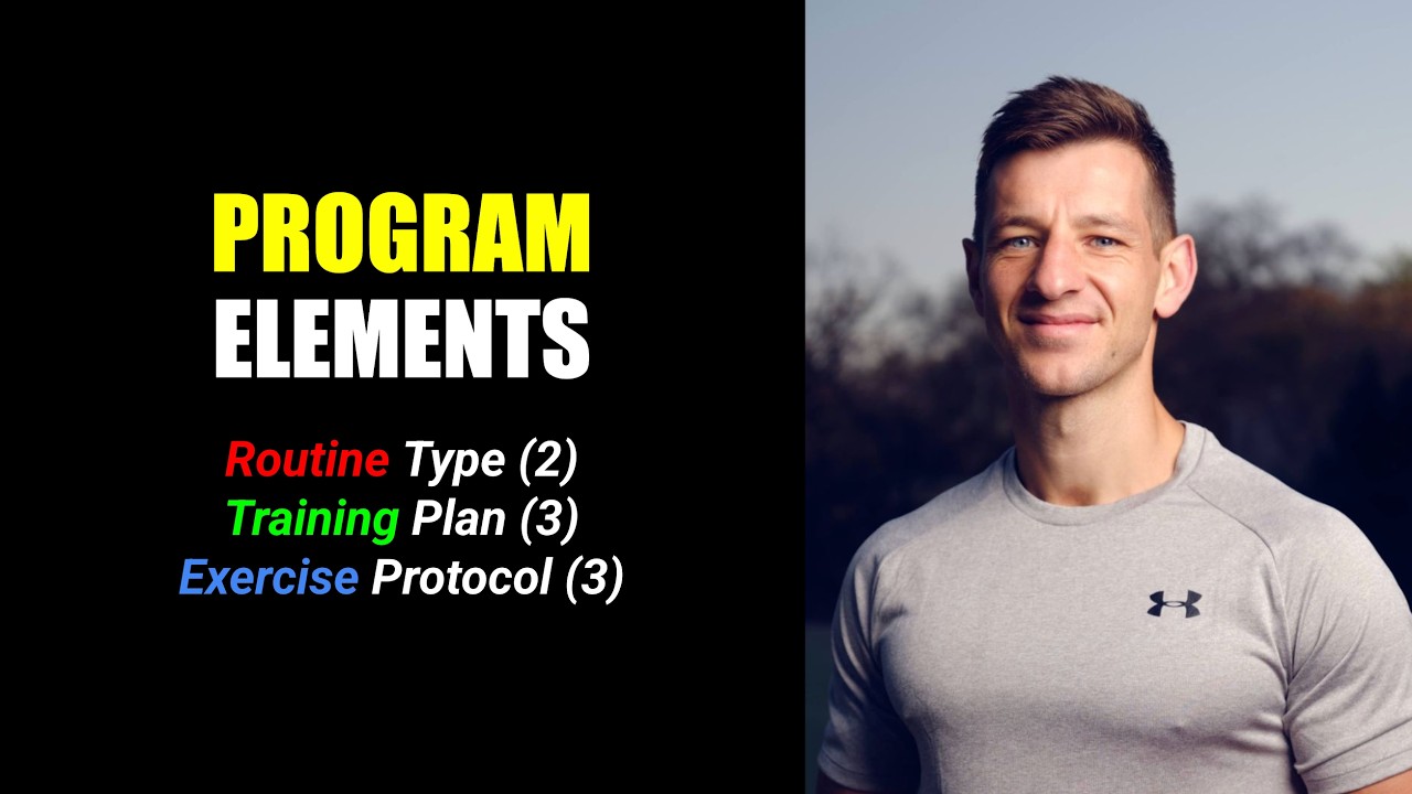 4. The 3 Program Elements of Exercise Routines | Training (Routines)