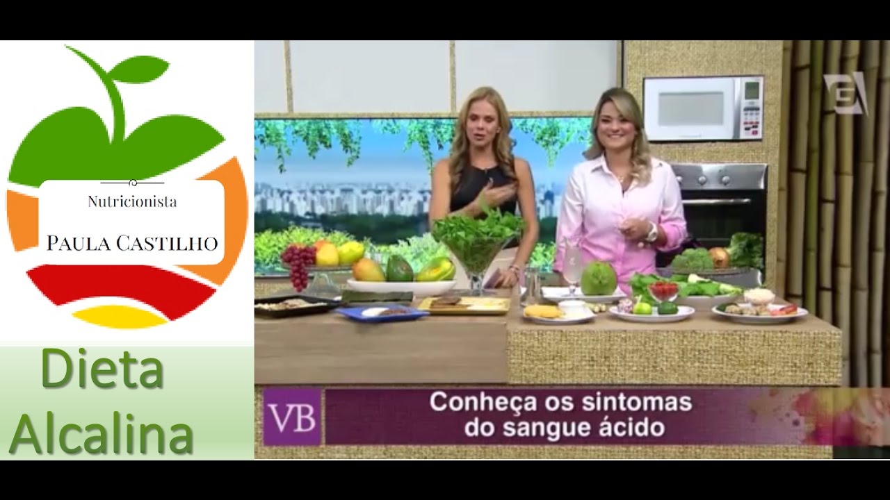Dieta Alcalina