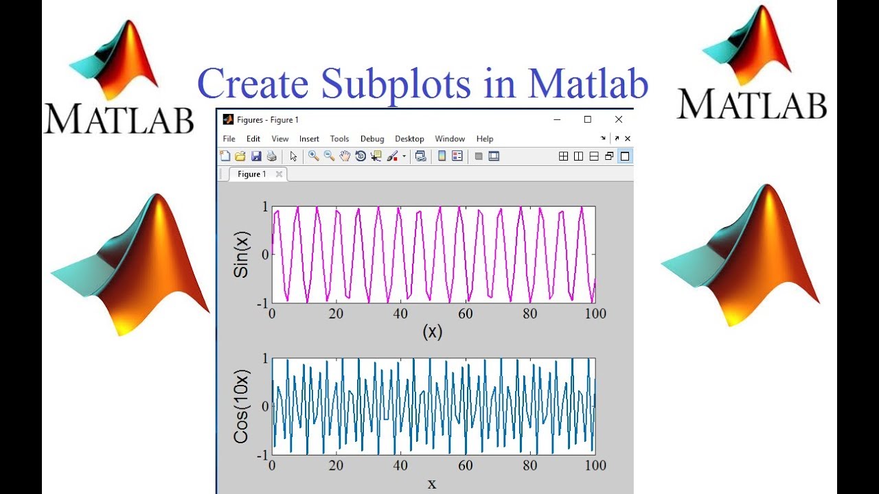 How to create subplots in matlab | matlab plots on same figure - (MATLAB full course)