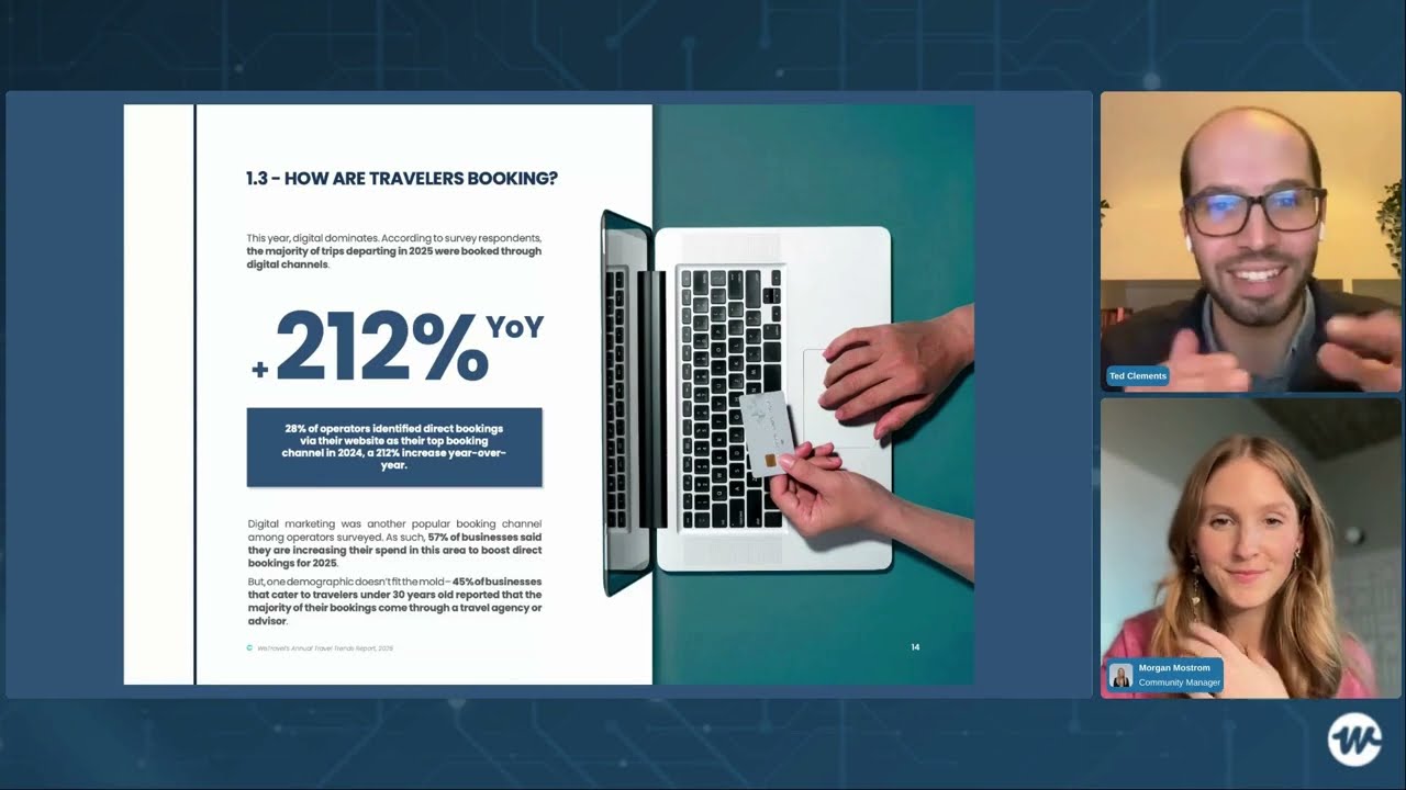 2025 Travel Trends: How Community is Enhancing Experiences and Driving Repeat Bookings