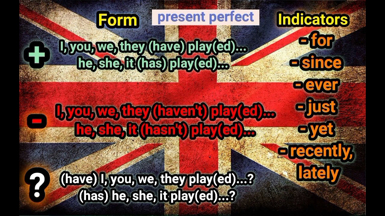 اجي تفهم جميع الازمنة الانجليزية باك حر  tenses