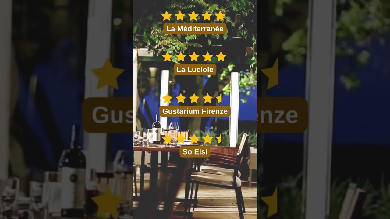 Top 5 restaurants in Fort-de-France, Martinique