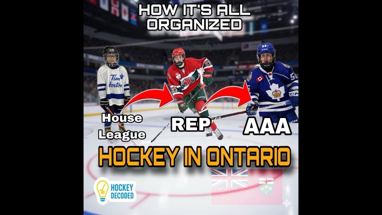 Как работает хоккей | От домашней лиги до ААА-лиги