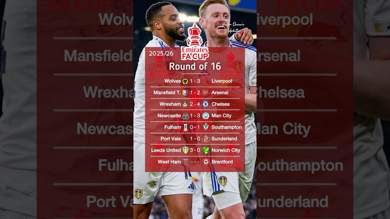 Emirates FA Cup Fifth Round of 16 Fixtures & Results as at 7th March 2026