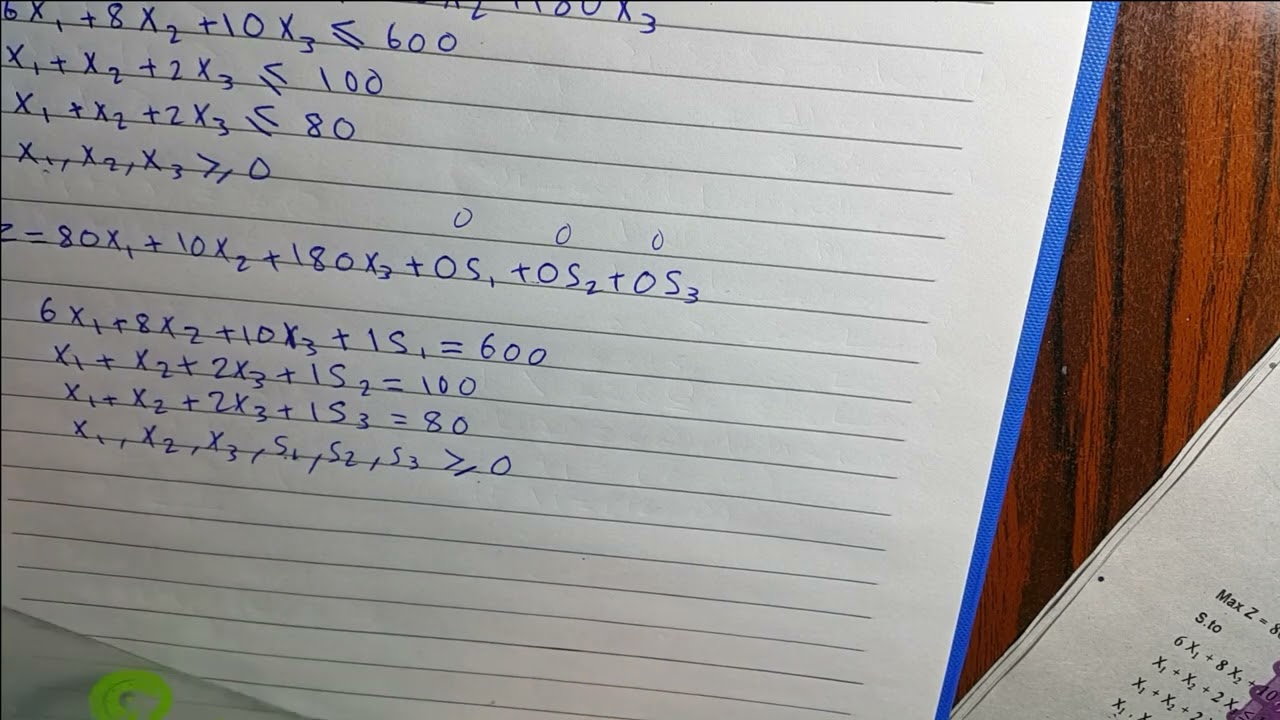 مراجعة برمجة خطية بطريقة سيمبلكس simplex  #2