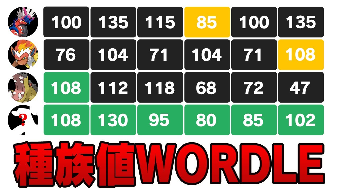 【新ゲーム】大流行したポケモンWordleを種族値だけでやるポケモン廃人達がヤバすぎた……