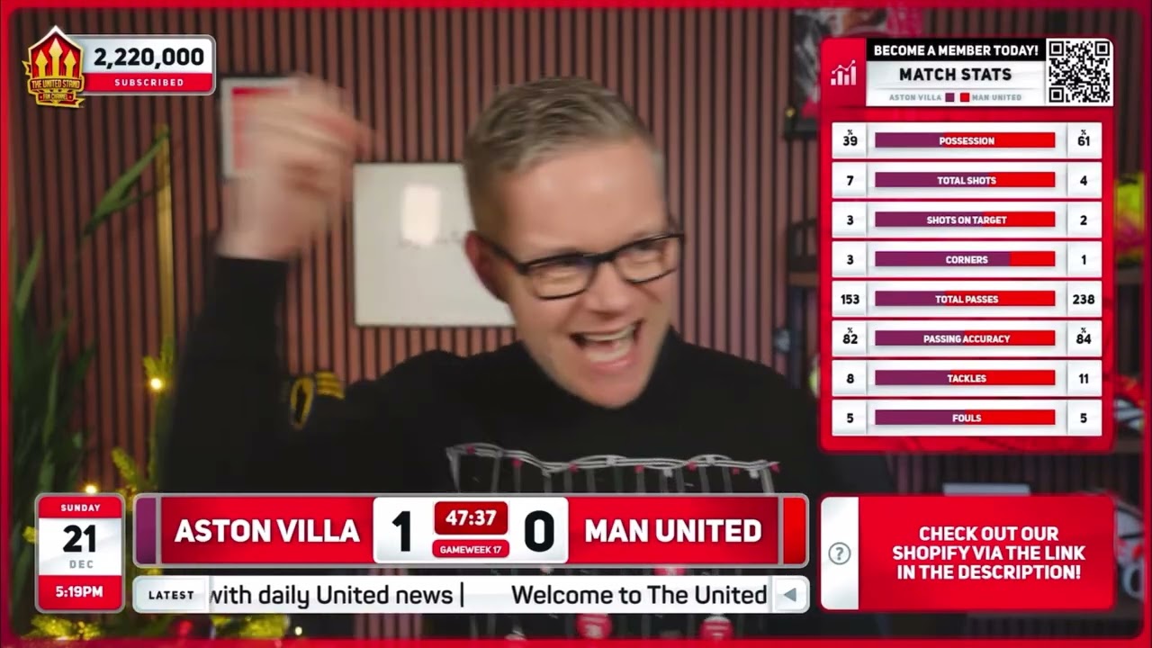 GOLDBRIDGE Best Bits | Aston Villa 2-1 Man United