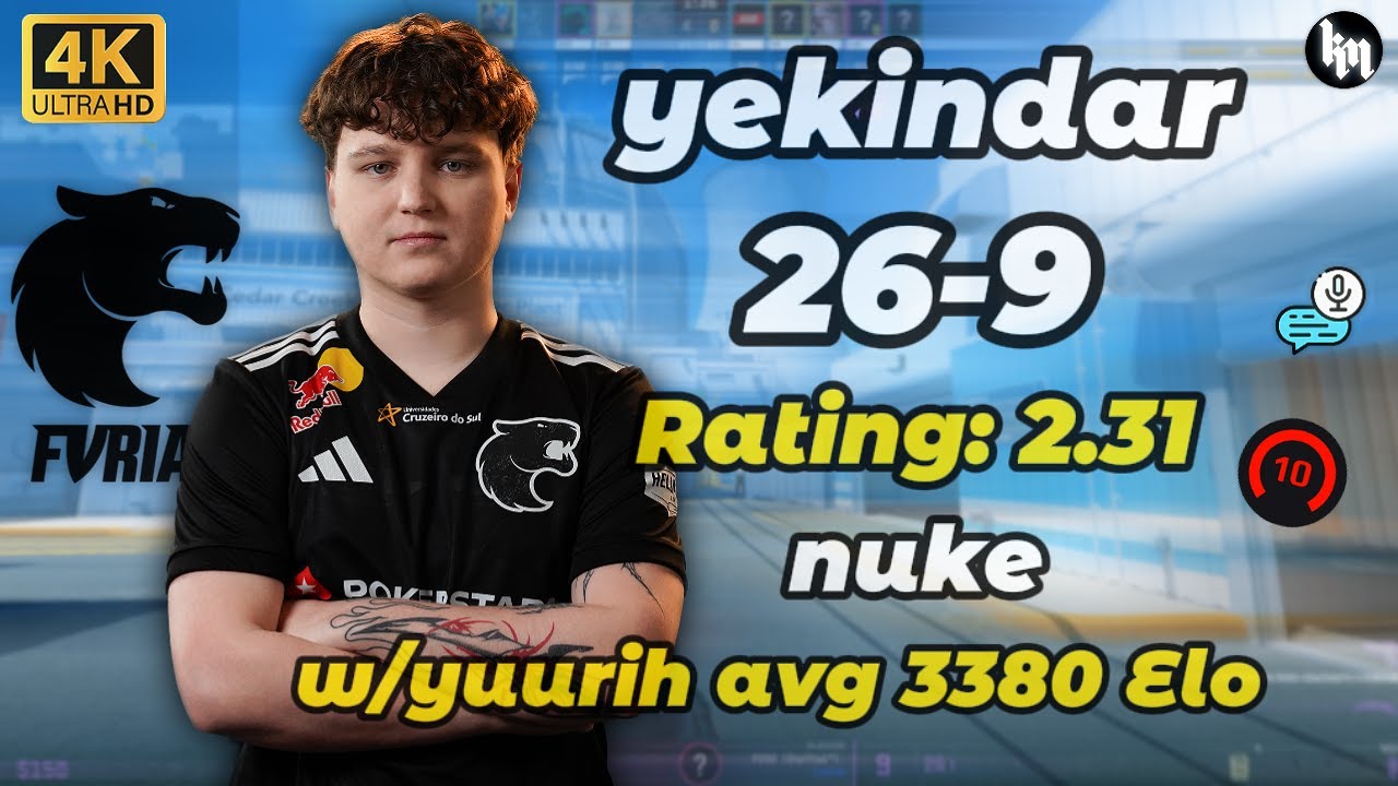 YEKINDAR (26-9) FACEIT w/yuurih avg 3380 Elo (nuke) | Jan 13, 2026 #CS2 #yekindar