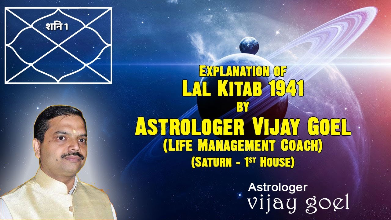 शनि खाना नंबर 1 (Saturn in First House) - Lal Kitab (लाल किताब) 1941 – EP73 –Astrologer Vijay Goel