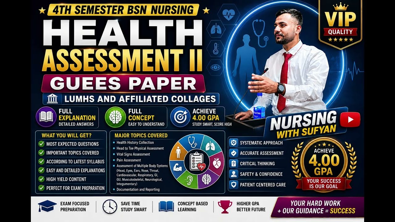 HEALTH ASSESSMENT FINAL GUESS PAPER | 80 MOST IMPORTANT MCQs | BSN Nursing Exam 2026