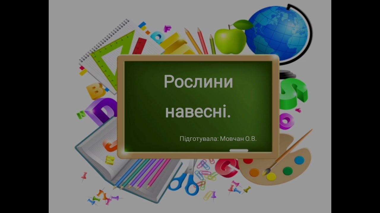 Я досліджую світ 2 клас Рослини навесні. Першоцвіти.
