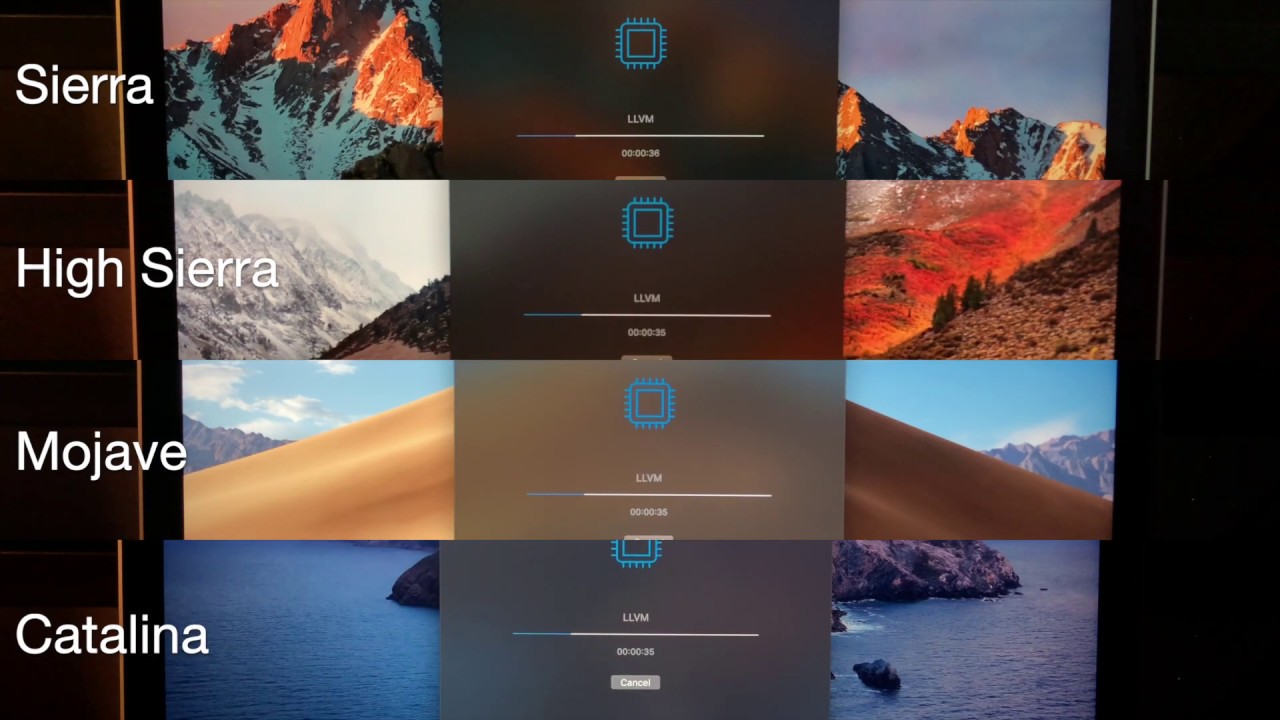 Speed Test MacOS Sierra vs Catalina, and other Operating Systems