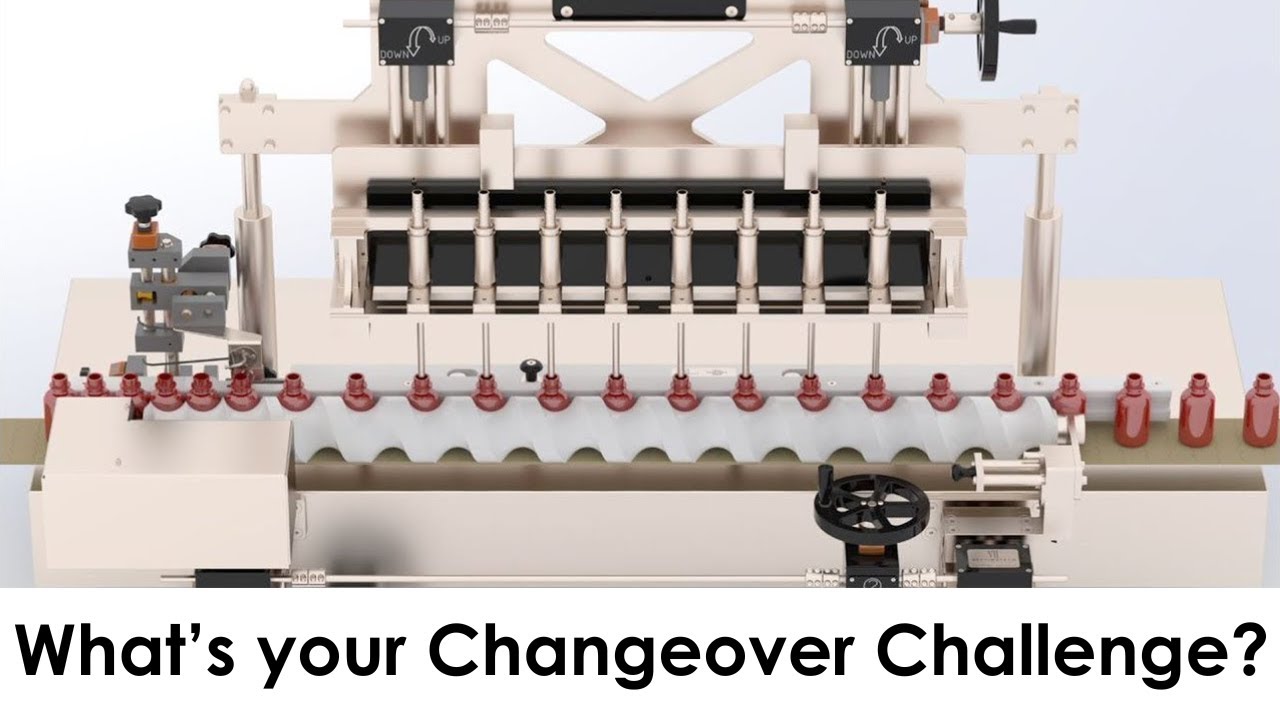 What’s Your Changeover Challenge? | Septimatech Group