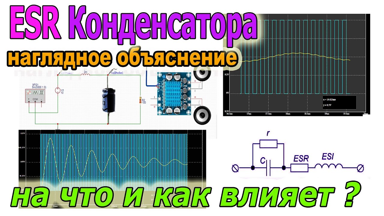 Экспериментально Посмотрим на что влияет ESR Конденсатора и зачем его измерять -Азбука РадиоСхем
