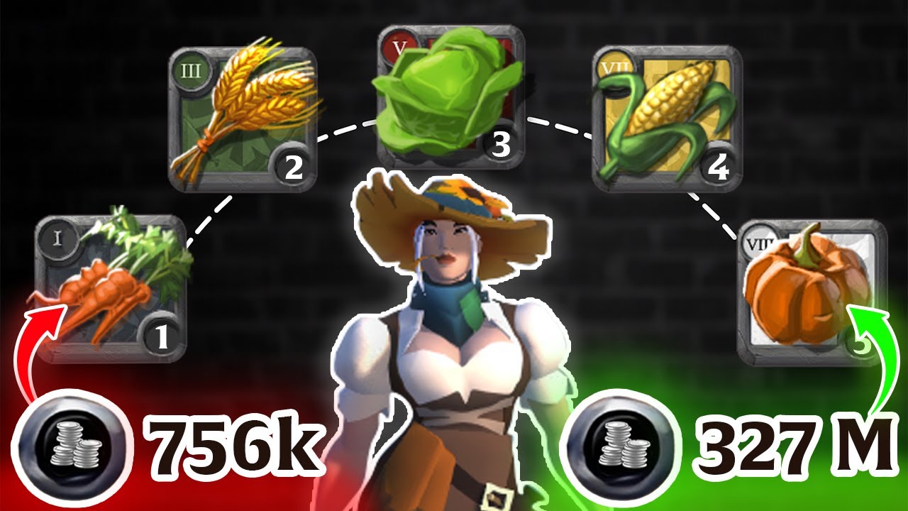 How to PROFIT from FARMING in Albion Online