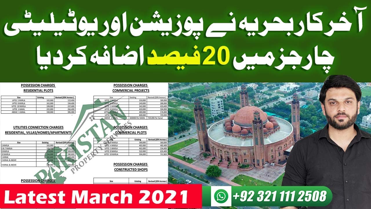 How Much Possession Charges & Utilities Charges Are Increased | Bahria Town Lahore | Latest Update