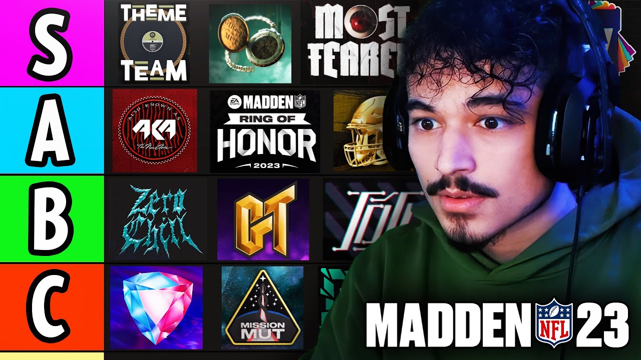 My Madden 23 Ultimate Team PROMO Tier List!!!