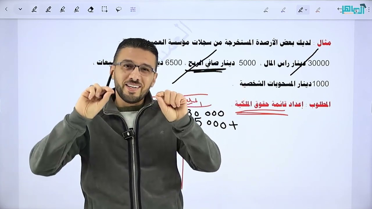 حصة تعريفية لمادة الثقافة المالية لجيل 2008 مع العميد في الثقافة المالية الاستاذ عمار تيم