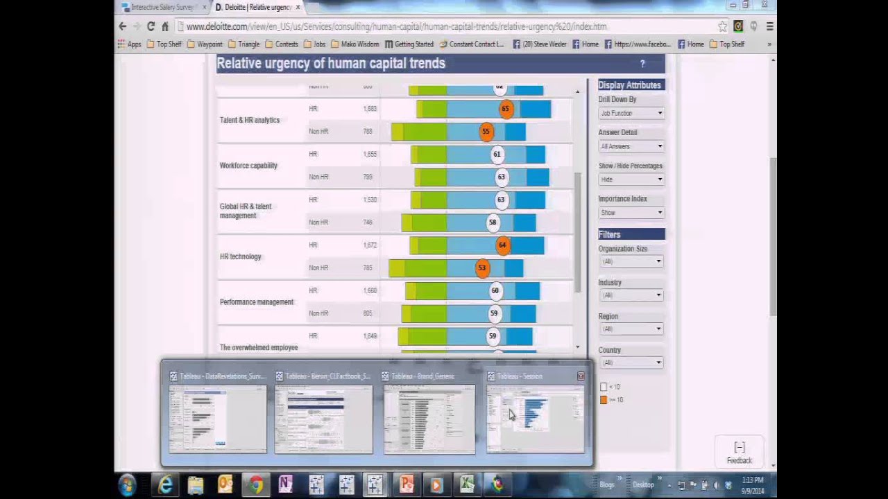 Visualizing Survey Data using Tableau