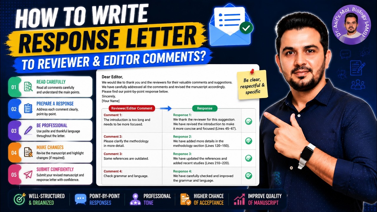 How to write a response letter to reviewer and editor comments?