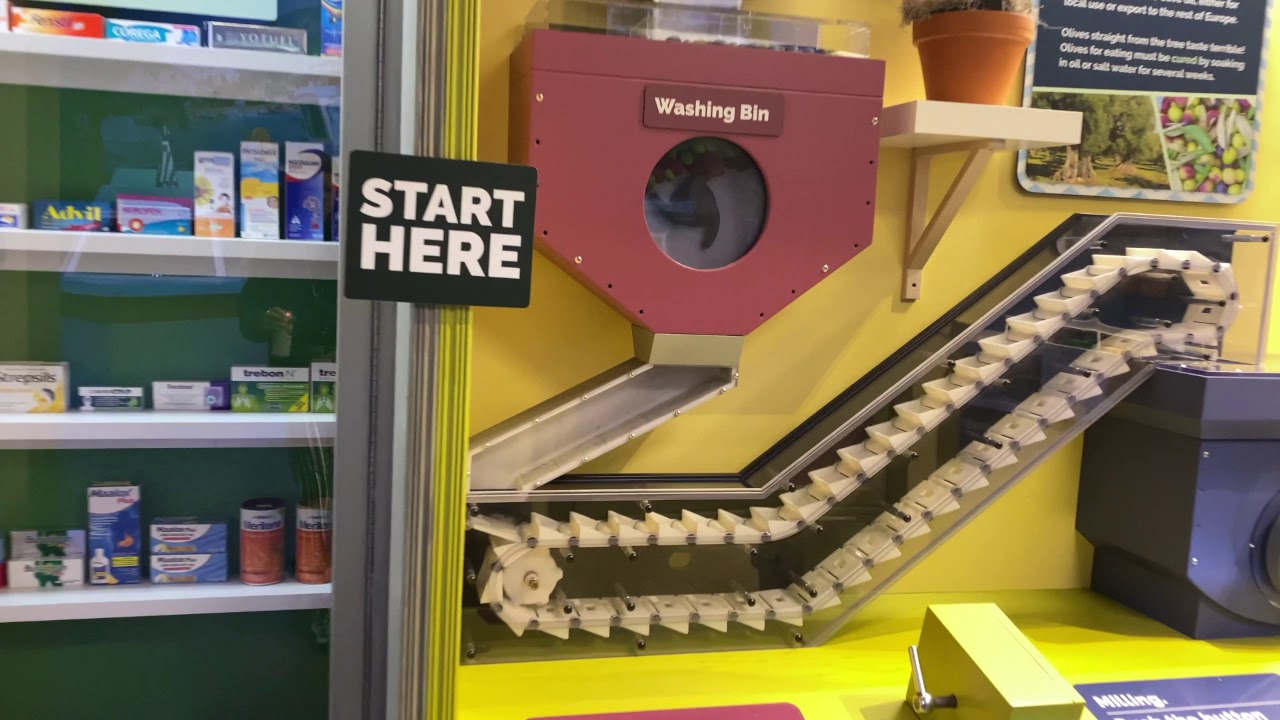 Museum in Minutes: Take Me There: Greece | Museum at Home