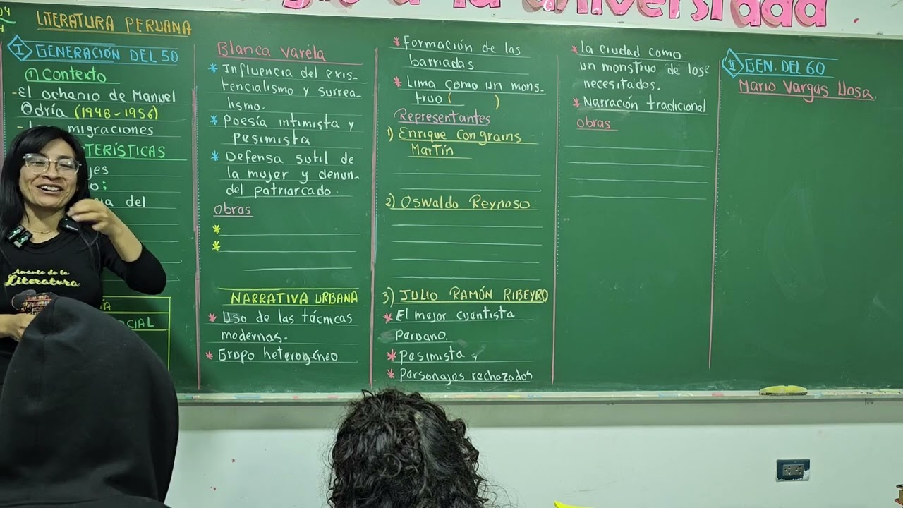 Clase Literatura Literatura Peruana de 1950 al 2000