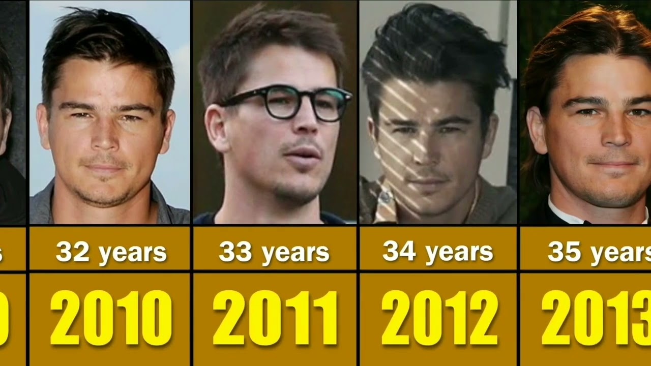 Josh Hartnett from (1998 to 2023)