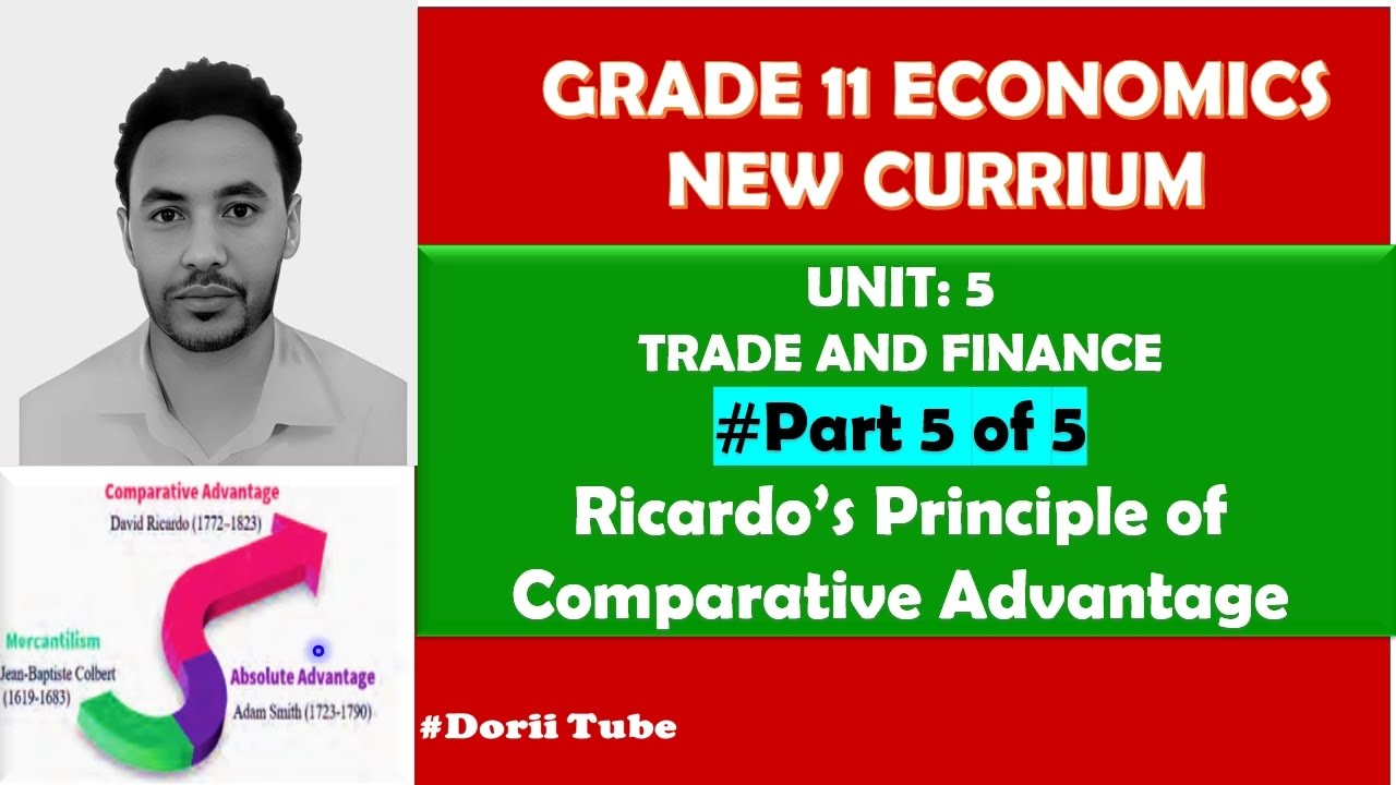 Grade 11 Economics part 5 of 5