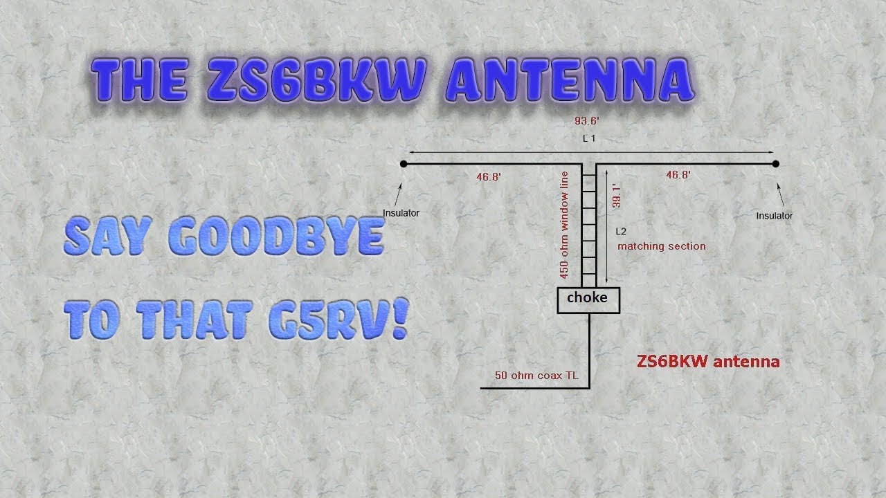 Say Goodbye to that G5RV!  Look at the ZS6BKW